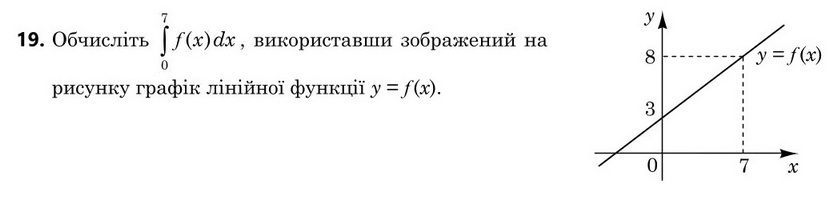 Завдання 19