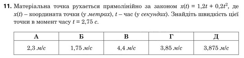 Завдання 11