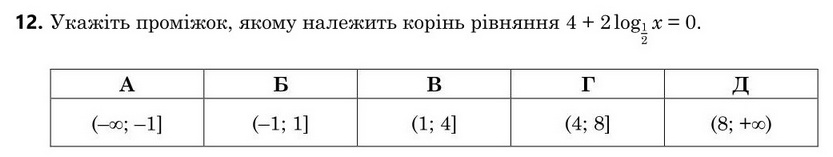 Завдання 12
