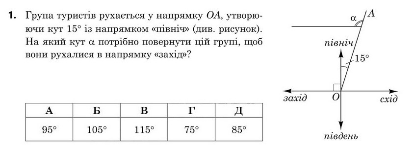Завдання 1