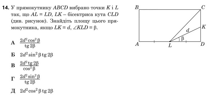 Завдання 14