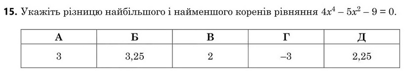 Завдання 15