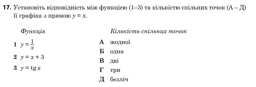 Завдання 17