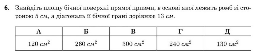 Завдання 6