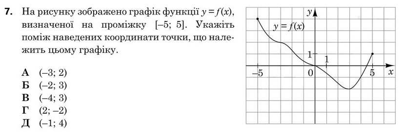 Завдання 7