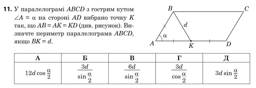 Завдання 11