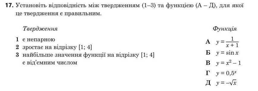 Завдання 17