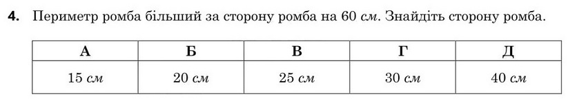 Завдання 4