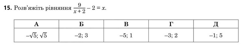 Завдання 15