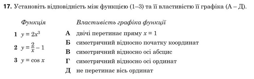 Завдання 17
