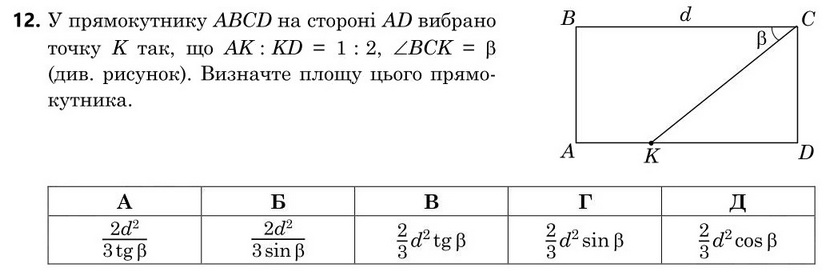 Завдання 12