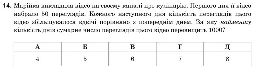 Завдання 14