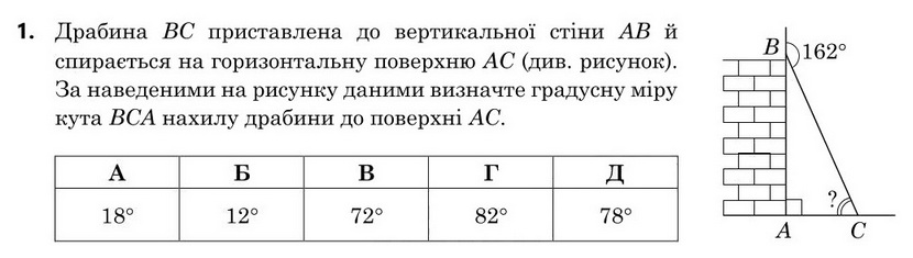 Завдання 1