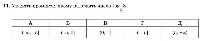 Завдання 11
