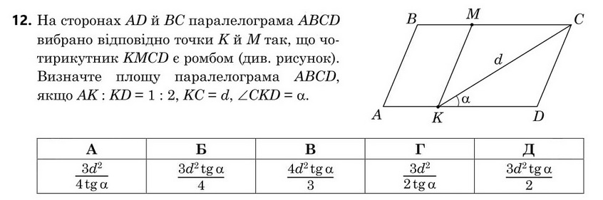 Завдання 12