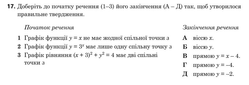 Завдання 17