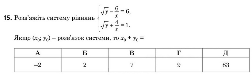 Завдання 15