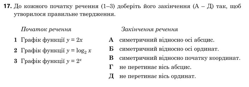 Завдання 17