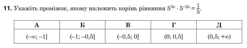 Завдання 11