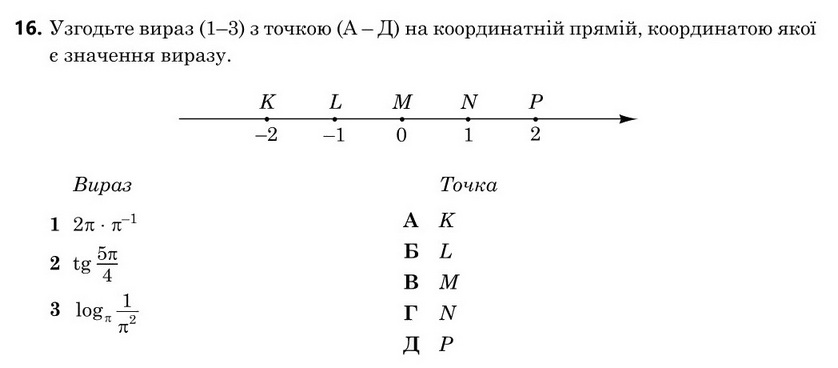 Завдання 16
