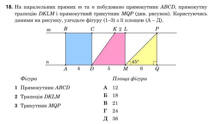 Завдання 18