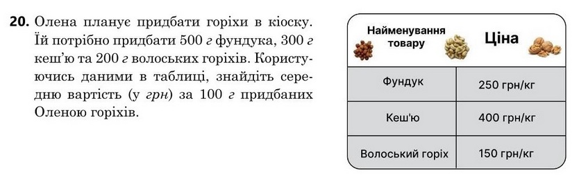 Завдання 20