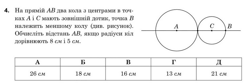 Завдання 4
