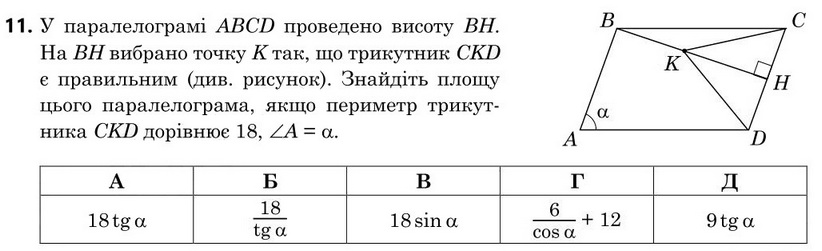 Завдання 11