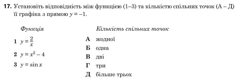 Завдання 17