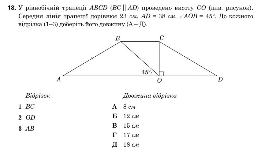 Завдання 18
