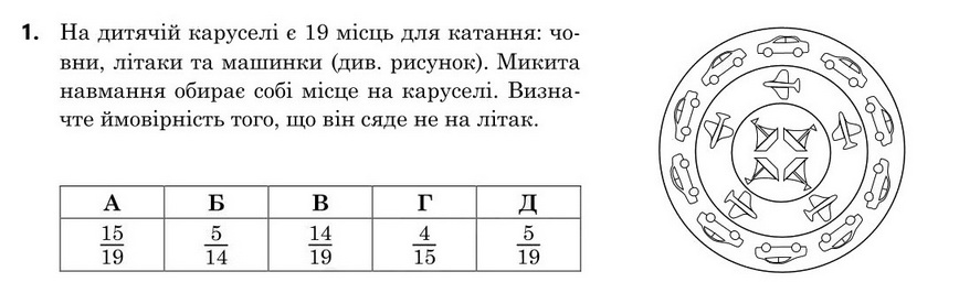 Завдання 1