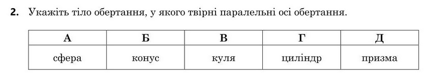 Завдання 2