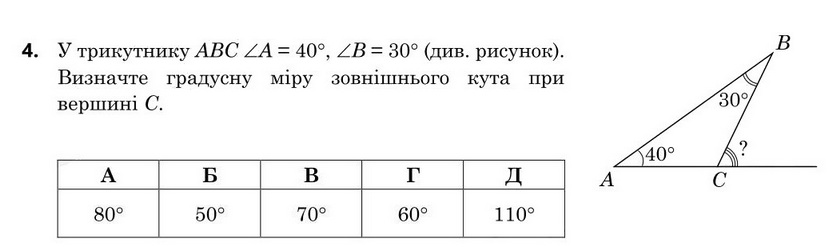Завдання 4