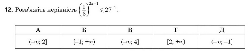 Завдання 12