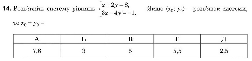Завдання 14