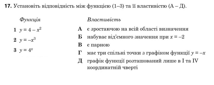 Завдання 17