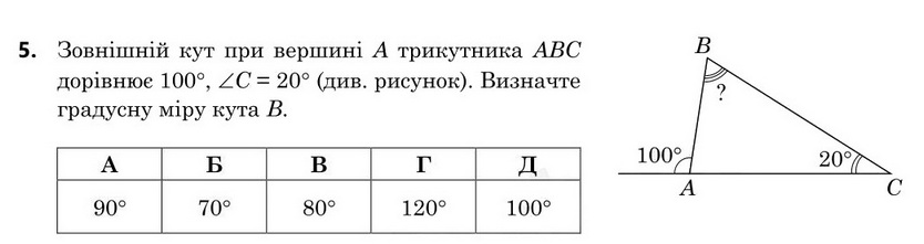 Завдання 5