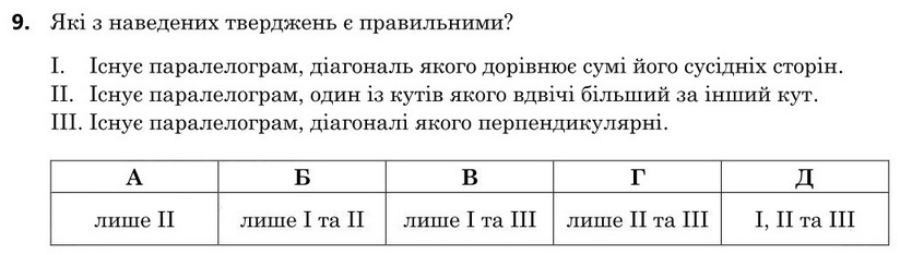 Завдання 9