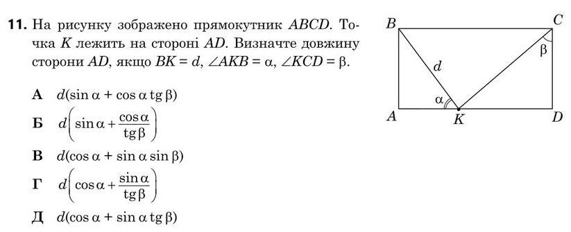 Завдання 11