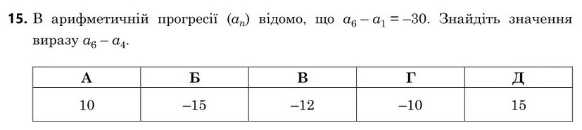 Завдання 15