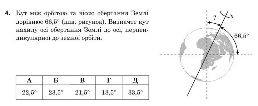 Завдання 4
