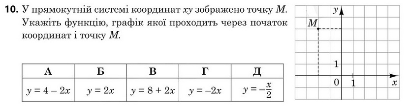 Завдання 10