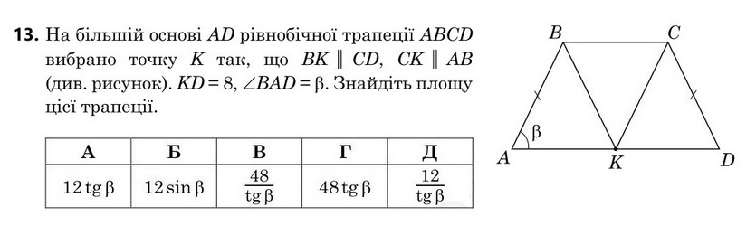 Завдання 13