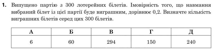 Завдання 1