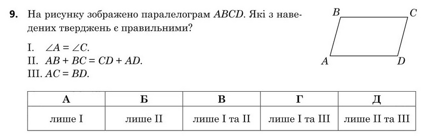 Завдання 9