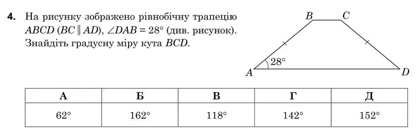 Завдання 4