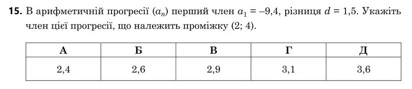 Завдання 15