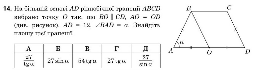 Завдання 14