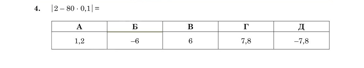 Завдання 4
