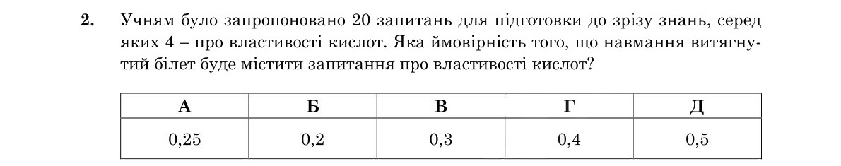 Завдання 2